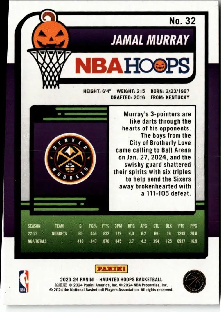 Back of Basketball Card featuring Jamal Murray from 2023-24 Hoops Haunted Hoops