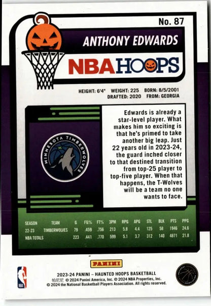 Basketball card back of Anthony Edwards from 2023-24 Hoops Haunted Hoops series