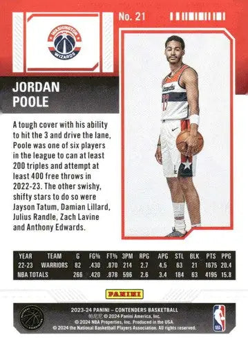 2023-24 Panini Contenders Season Ticket Retail #21 Jordan Poole NM-MT W ID:74198 - Trading Cards