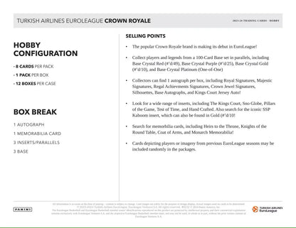 Euroleague Crown Royale basketball hobby product with base crystal and selling points