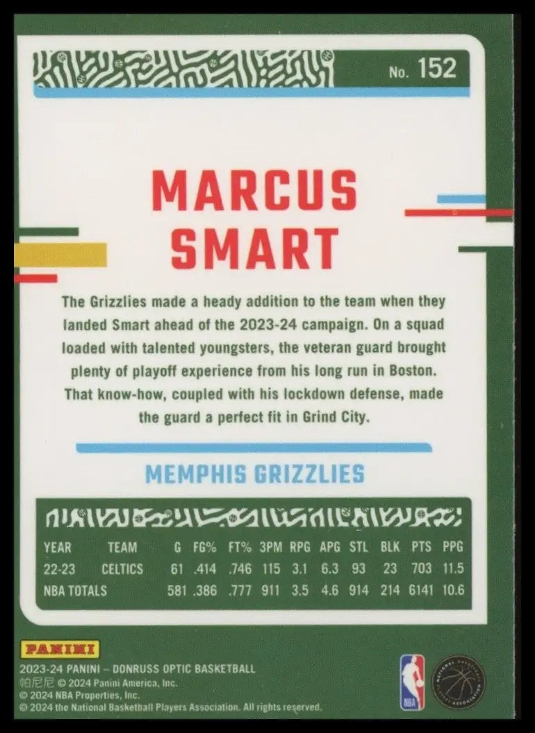 2023-24 Panini Donruss Optic Marcus Smart #152 Memphis Grizzlies Basketball Card - Basketball Card