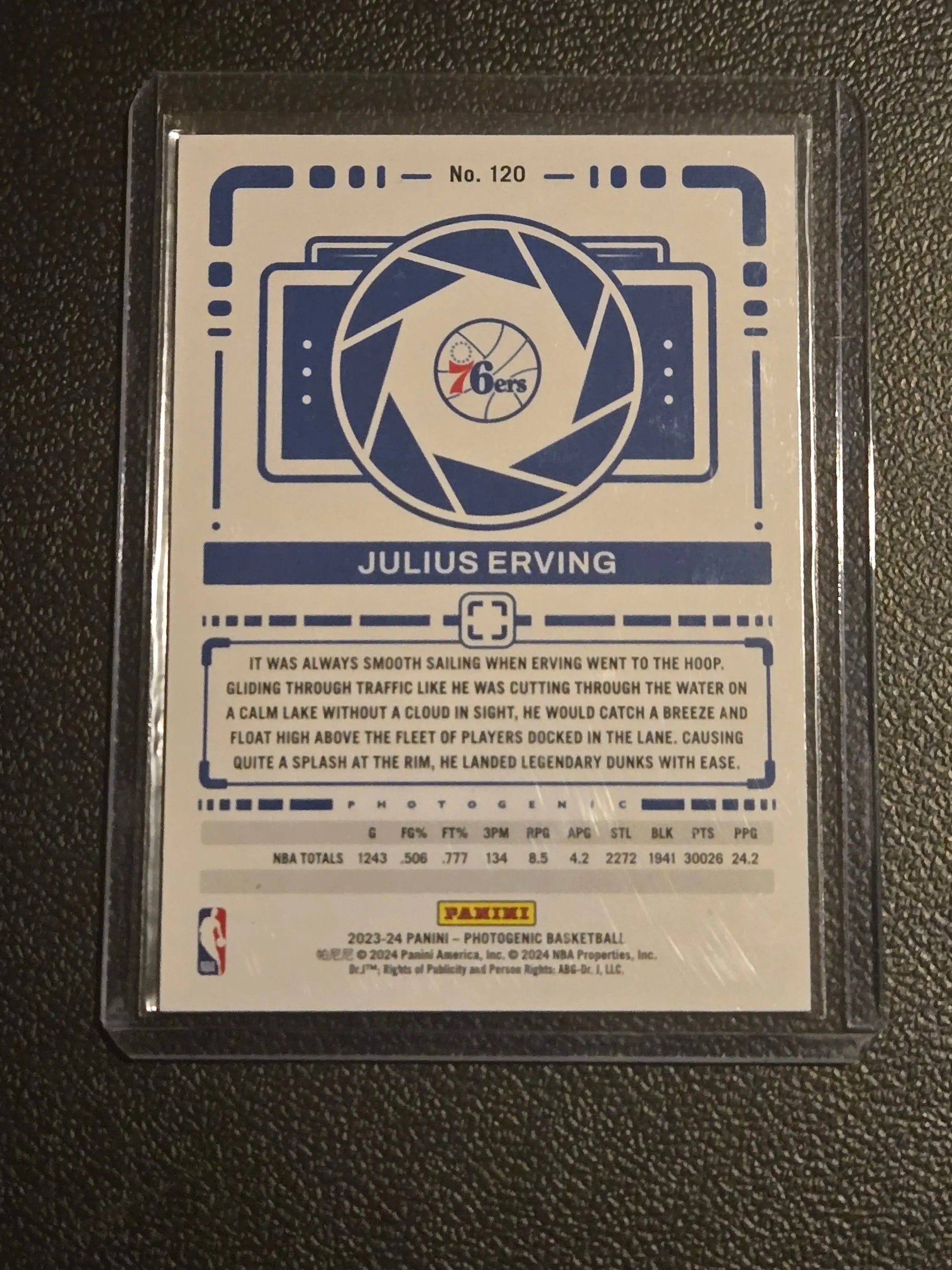 Julius Erving NBA trading card in protective sleeve from 2023-24 Panini Photogenic series