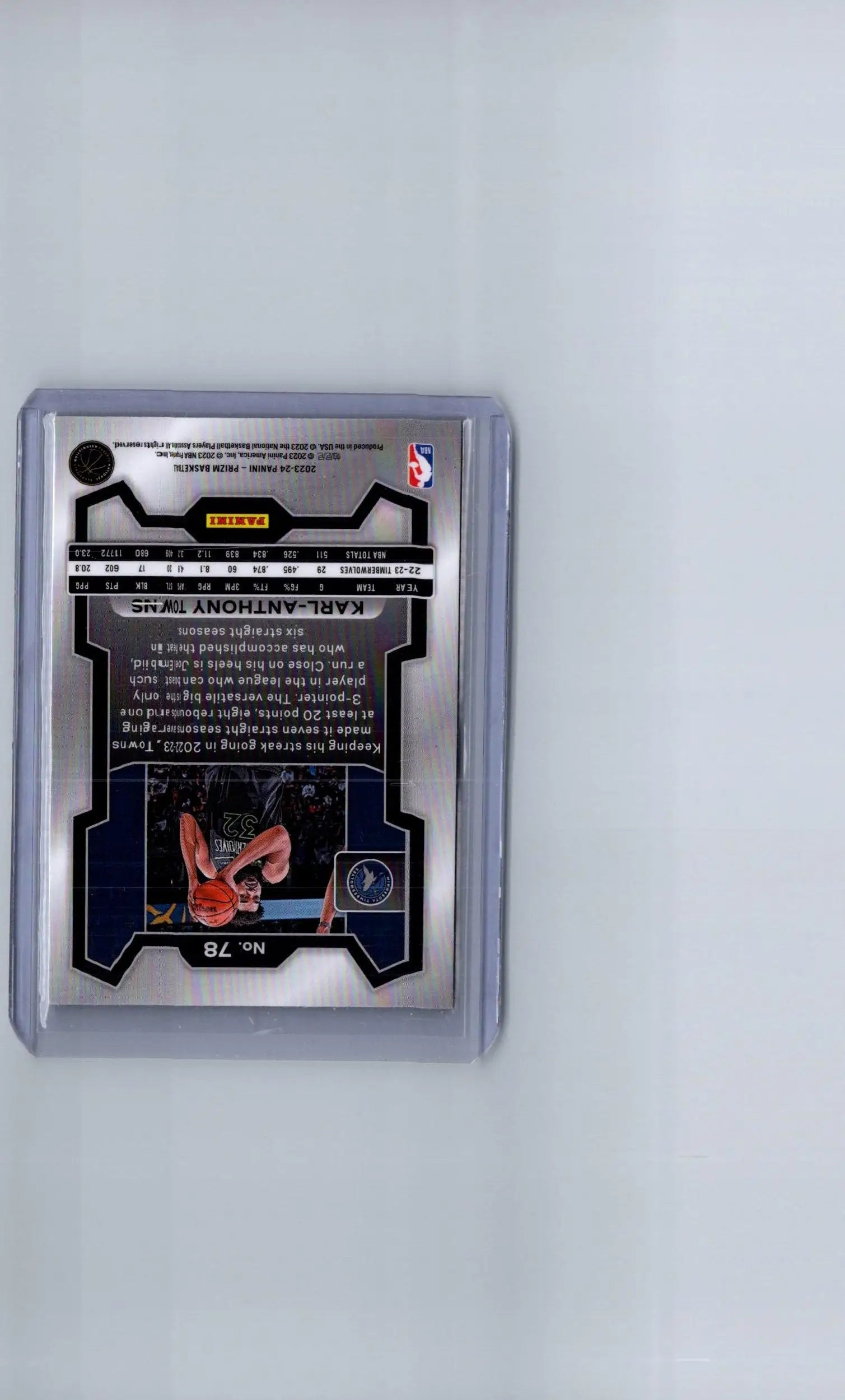 Collectible Panini Prizm basketball trading card of Karl-Anthony Towns 2023-24