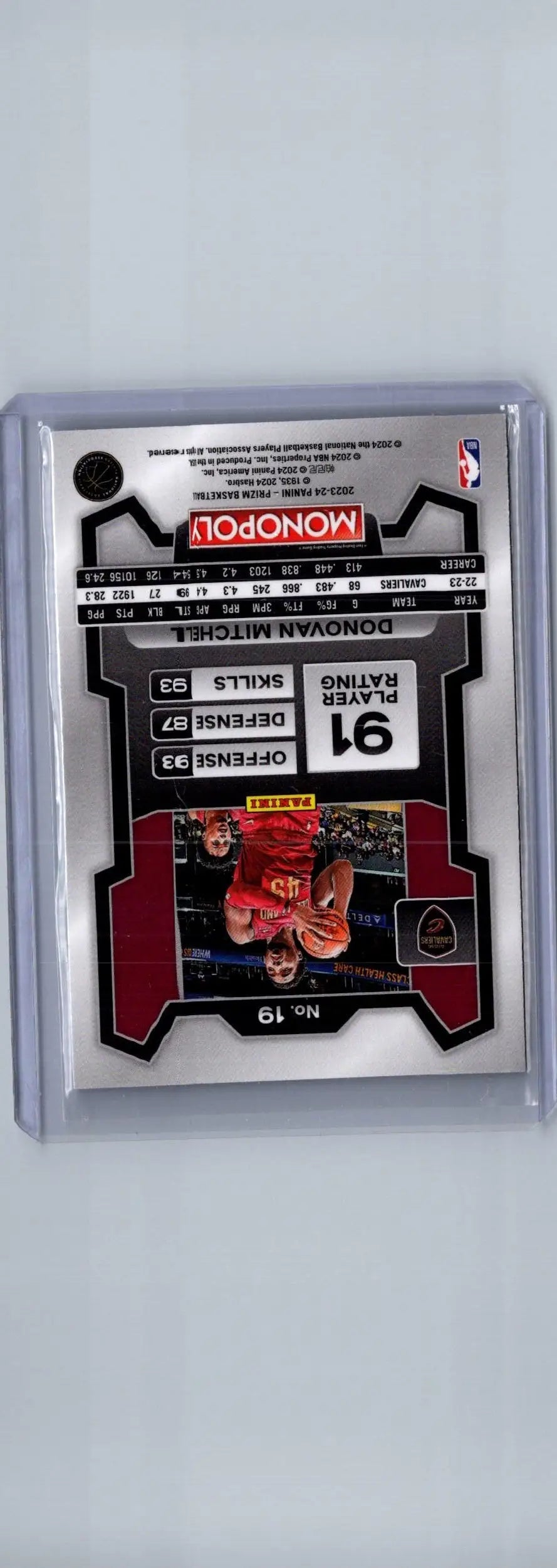 Donovan Mitchell NBA Monopoly trading card from 2023-24 Panini Prizm Monopoly collection