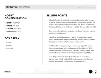 Product information sheet for 2023-24 Panini Revolution Basketball Hobby Box with selling points and randomly inserted autographs