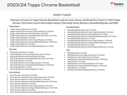 2023 24 Topps Chrome Basketball insert card checklist with refractors pink and sudden impact
