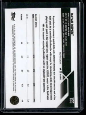 2023 24 Topps Chrome Basketball Rayan Rupert Refractor RC card for collectors