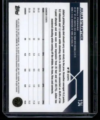 2023-24 Topps Chrome Julian Strawther RC basketball card showcasing Julian Strawther’s collectible card