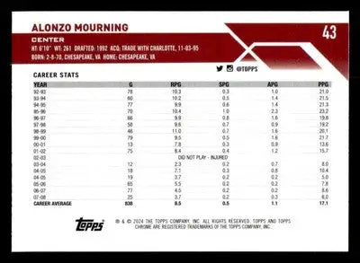 Alonzo Mourning career stats card from 2023-24 Topps Chrome Sapphire Edition