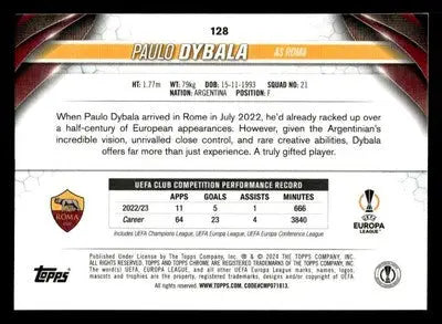 Reverse side of 2023-24 Topps Chrome UEFA Paulo Dybala soccer trading card