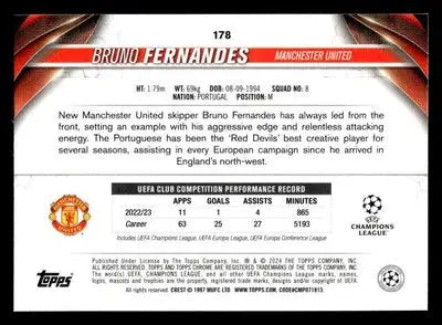 Back of Bruno Fernandes Manchester United 2023-24 Topps Chrome UEFA Club card