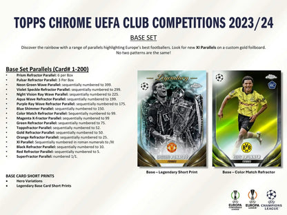 Trading card product advertisement featuring 2023-24 Topps Chrome UEFA Club Competitions with wave refractor and mini diamond parallels
