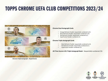 2023-24 Topps Chrome UEFA Club Competitions autograph cards with wave refractor parallel