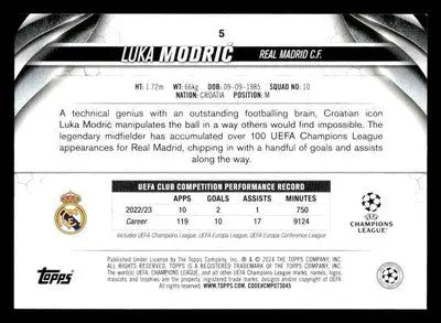 Back of Luka Modric Real Madrid C.F. soccer card from 2023-24 Topps Jade Edition UEFA Club Competitions