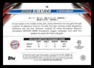 Back of Joshua Kimmich FC Bayern München trading card from 2023-24 Topps Jade Edition UEFA