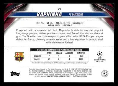 Collectible Raphinha football trading card from 2023-24 Topps Jade Edition UEFA Club