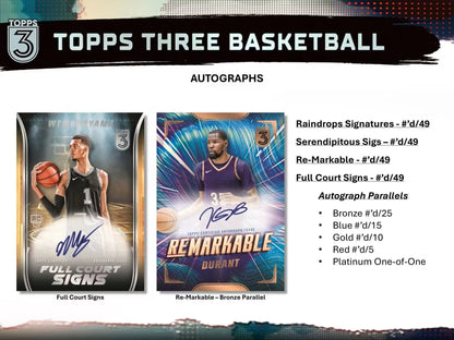 Basketball hobby box featuring patch autographs from 2023-24 Topps Three Basketball