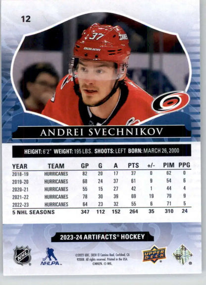 Hockey trading card of Andrei Svechnikov in Carolina Hurricanes jersey, Upper Deck Artifacts