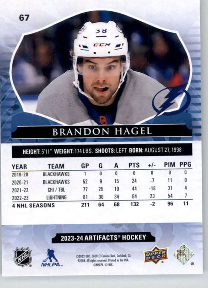 Hockey player trading card featuring Brandon Hagel of the Tampa Bay Lightning with stats