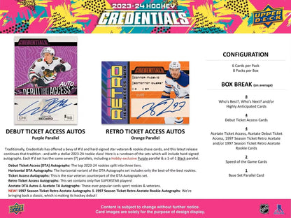Hockey card product advertisement for 2023-24 Upper Deck Credentials Hockey Hobby Box with debut ticket access