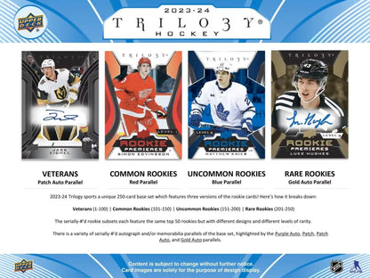 Hockey card product advertisement for 2023-24 Upper Deck Trilogy Hobby Box featuring base set and auto parallel