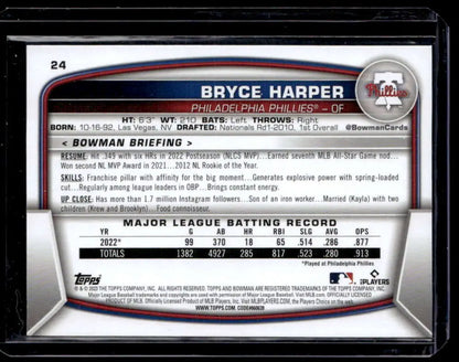 Back side of 2023 Bowman #24 Bryce Harper card featuring player statistics and info