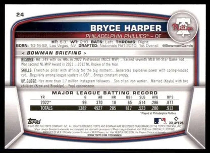 2023 Bowman Bryce Harper baseball card with original gloss, Phillies player collectible