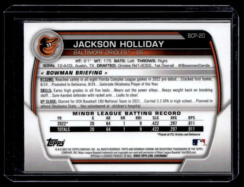 Baseball card featuring Jackson Holliday’s minor league batting stats with Chrome Prospects Mojo Refractors