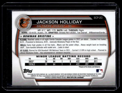 Baseball card featuring Jackson Holliday’s minor league batting stats with Chrome Prospects Mojo Refractors