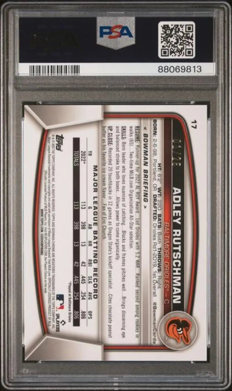 2023 Bowman Chrome Refractor Orange Adley Rutschman PSA 10 GEM MINT Baseball Card