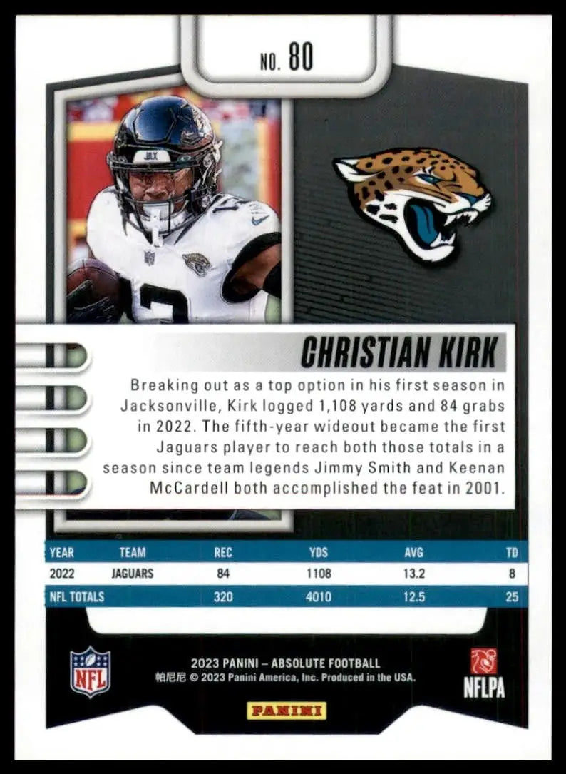 2023 Panini Absolute Christian Kirk football card featuring Jacksonville Jaguars player