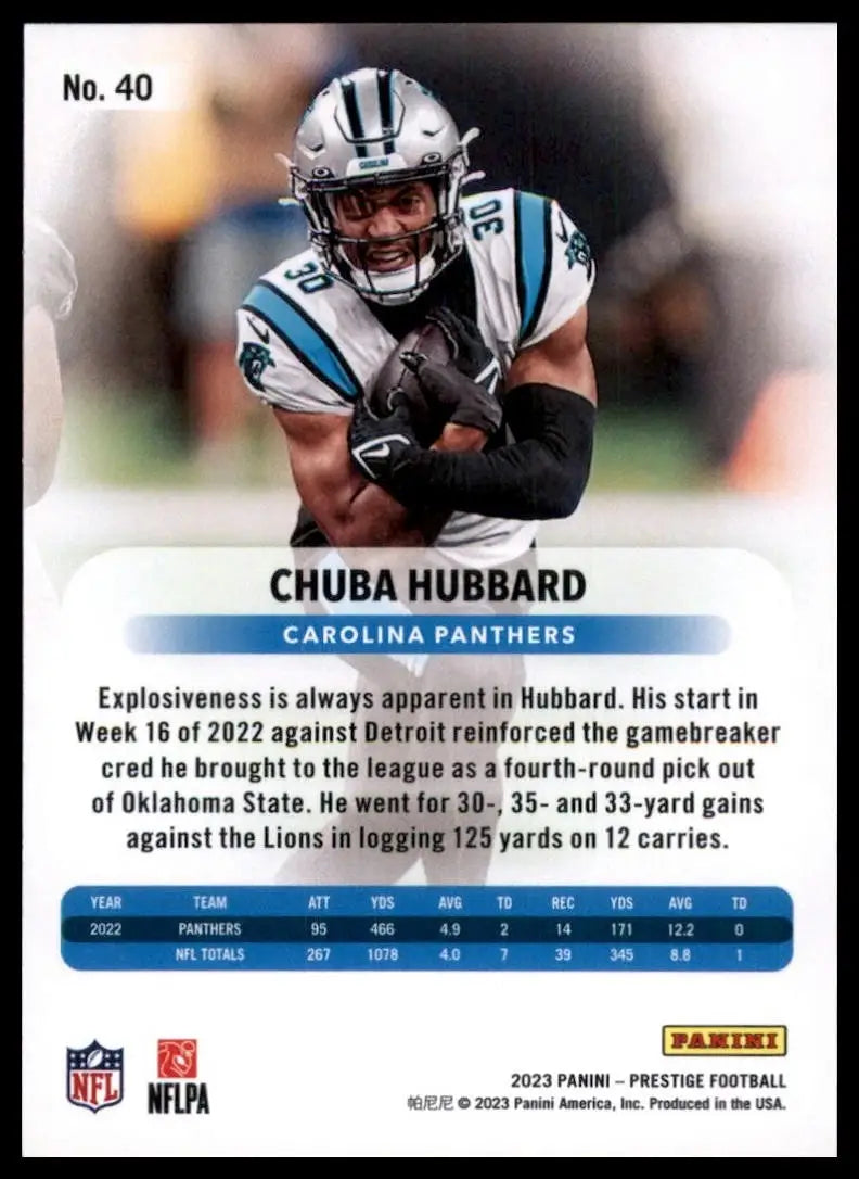 2023 Panini Prestige Chuba Hubbard football card featuring Carolina Panthers player
