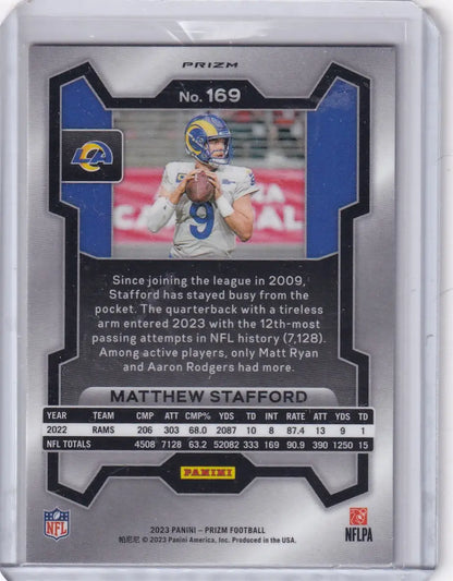 Panini Prizm Silver Matthew Stafford Los Angeles Rams football trading card