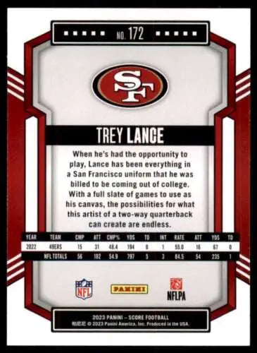 2023 Score #172 Trey Lance football card with original gloss from Simply Sandoval