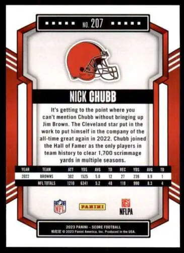 2023 Score #207 Nick Chubb NM football card with original gloss by Simply Sandoval