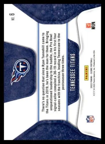 Football card back of 2023 Score Huddle Up #6 Tennessee Titans with original gloss