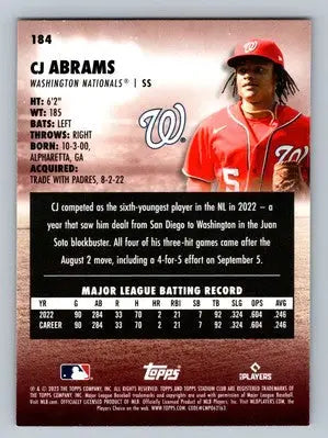 Baseball card back for 2023 Stadium Club CJ Abrams collectible card