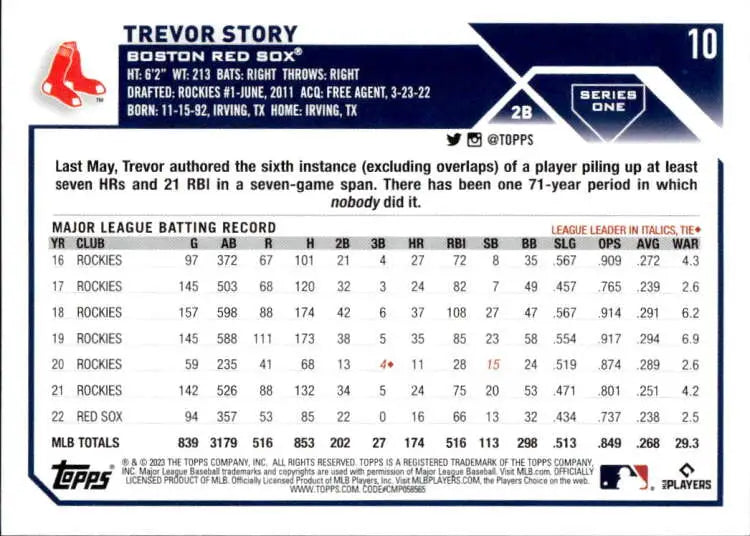 Trevor Story Boston Red Sox Baseball Card showcasing MLB statistics and batting record