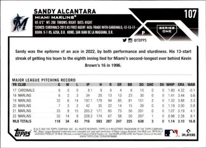 Sandy Alcantara baseball card from 2023 Topps Miami Marlins collection