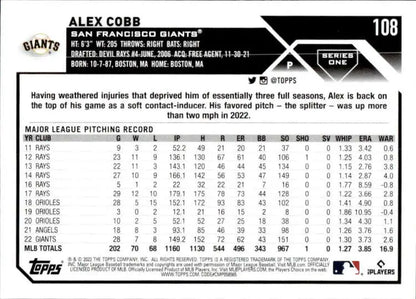 Baseball card featuring Alex Cobb’s pitching stats for the San Francisco Giants