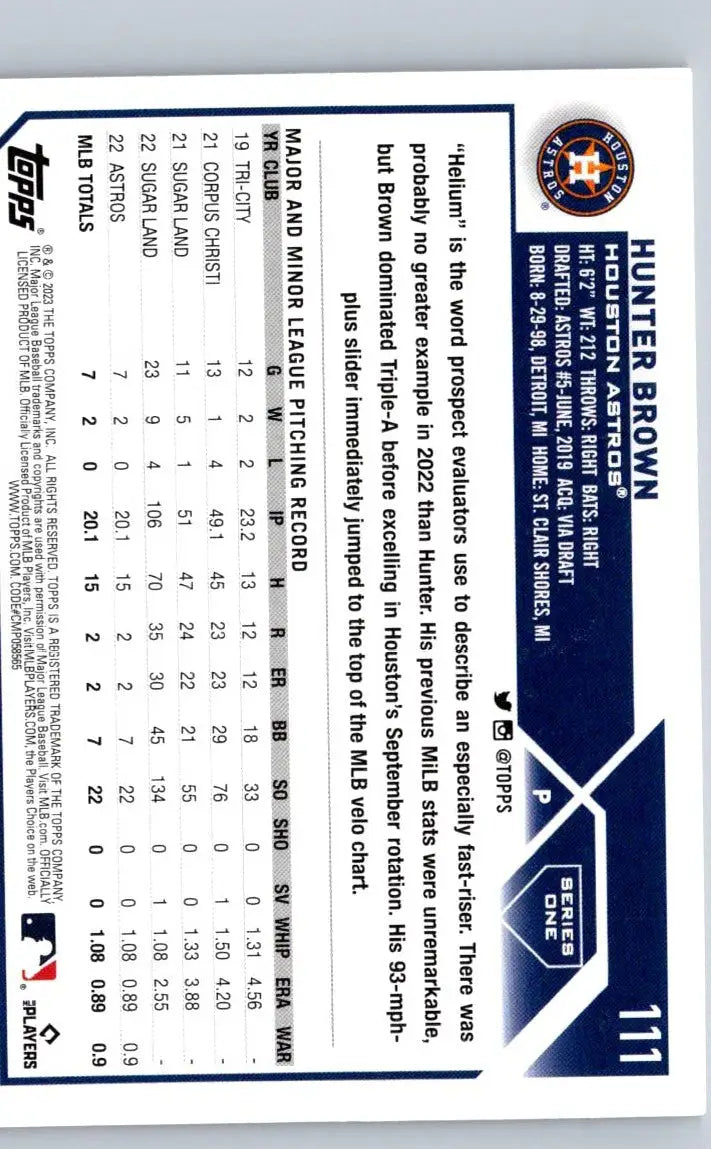 2023 Topps Hunter Brown baseball card displayed in a collectible sports card product