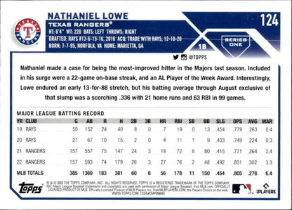 Texas Rangers Nathaniel Lowe baseball card displaying career statistics and info