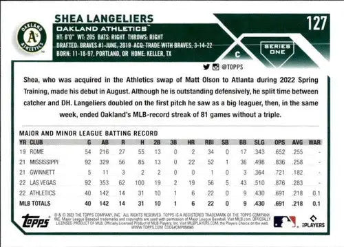 2023 Topps #127 Shea Langeliers NM-MT RC Rookie Athletics ID:49748 - Trading Cards