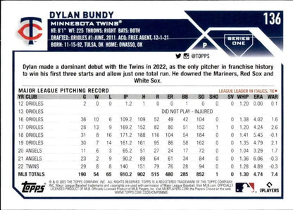 2023 Topps Dylan Bundy Minnesota Twins baseball card NM-MT collectible