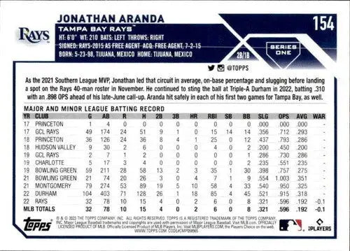 2023 Topps #154 Jonathan Aranda NM-MT RC Rookie Rays ID:49751 - Trading Cards