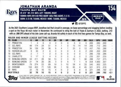 2023 Topps #154 Jonathan Aranda NM-MT RC Rookie Rays ID:49751 - Trading Cards