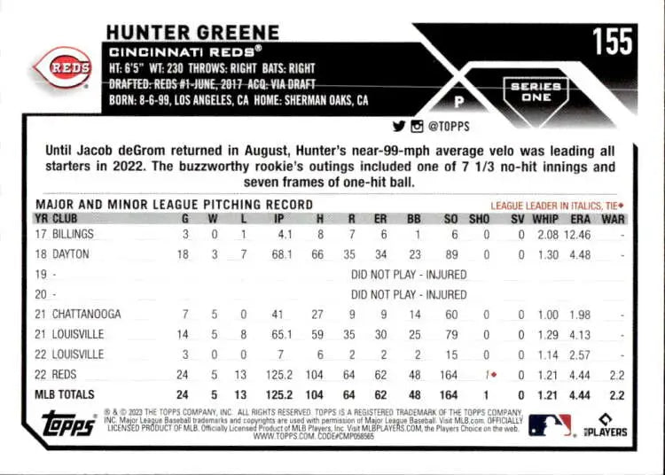 Hunter Greene Cincinnati Reds baseball card from 2023 Topps #155 NM-MT featuring Cincinnati Reds baseball player