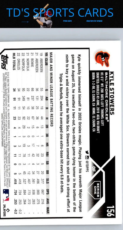 2023 Topps Kyle Stowers baseball card product image for collectors and fans