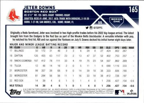 2023 Topps #165 Jeter Downs NM-MT RC Rookie Red Sox ID:49584 - Trading Cards