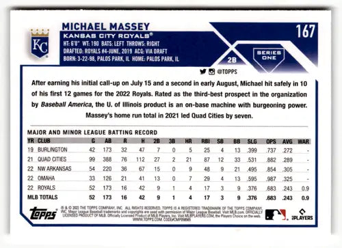 2023 Topps #167 Michael Massey NM Near Mint RC Rookie Royals ID:49604 - Trading Cards